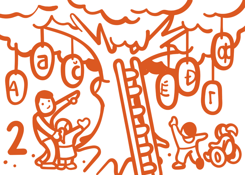 Sprachentwicklung (von 0-6 Jahren): Vertiefung